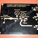 Зарядка гидроаккумуляторов, амортстоек и бортсети  Я-5344/09.000